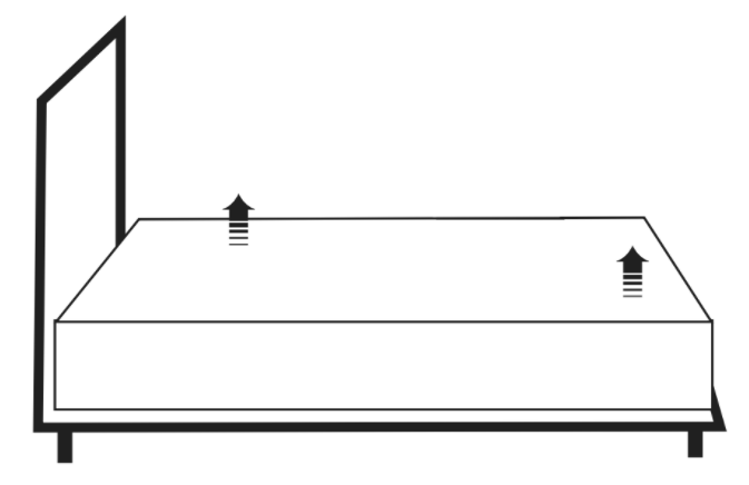 step 3 showing the mattress expanding