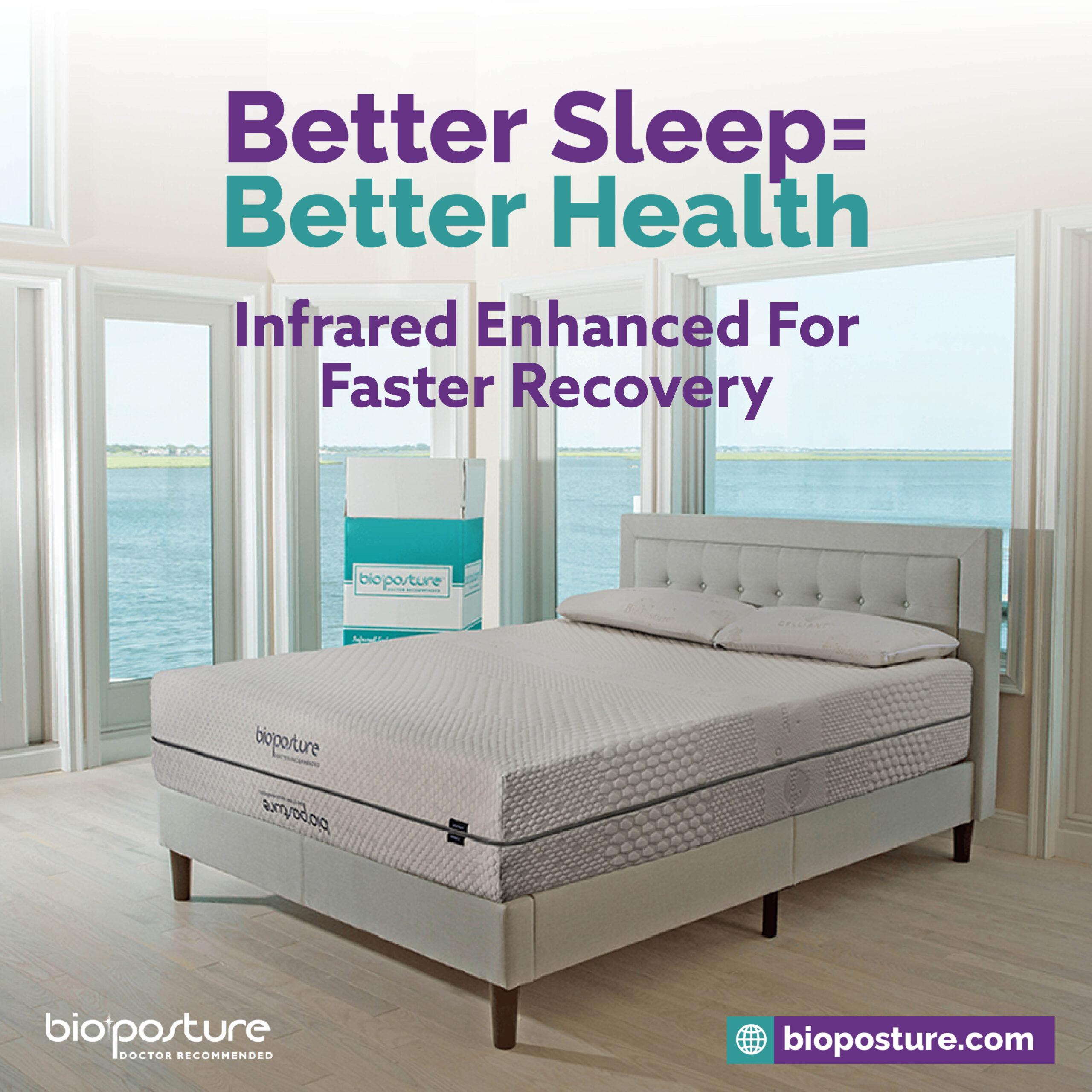 BioPosture Your Mattress Matters